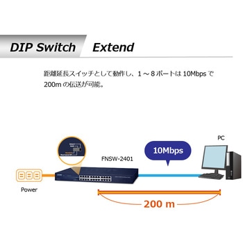 スイッチングハブ 100BASE-TX 電源内蔵 メタル筐体 専用ACコード付 - PLANET Technology