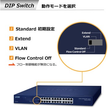 スイッチングハブ ギガビット 24ポート 電源内蔵 メタル筐体 専用ACコード付 PLANET Technology
