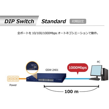 スイッチングハブ ギガビット 24ポート 電源内蔵 メタル筐体 専用ACコード付 PLANET Technology