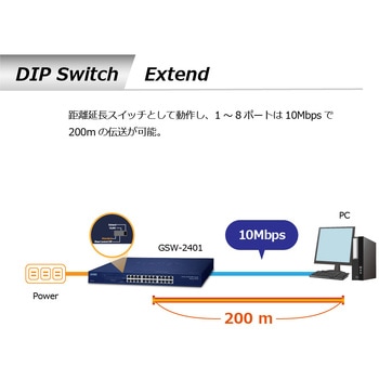 スイッチングハブ ギガビット 24ポート 電源内蔵 メタル筐体 専用ACコード付 PLANET Technology