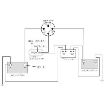 SEAFLO バッテリースイッチ 12V・24V/175Amp対応 SEAFLO(シーフロ)