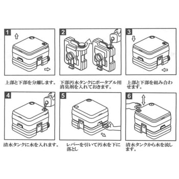 SEAFLO ポータブルトイレ 10L SEAFLO(シーフロ)