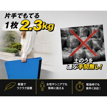 備えあれ板 日大工業
