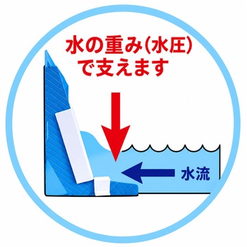 備えあれ板 日大工業