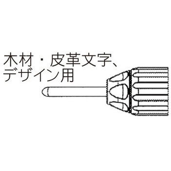 ST-25083用 木材・皮革用焼き付けチップ CUSTOR(クストー)