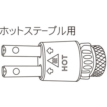 ホットステープル用チップ CUSTOR(クストー)