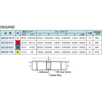 ハンダ入り防水性収縮チューブ CUSTOR(クストー)