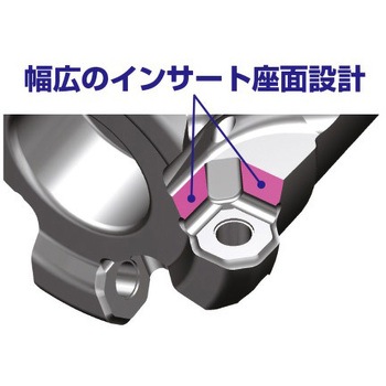 SEC-ウェーブラジアスミル RSE12000R(S)型 (シェルタイプ・メトリック) 住友電工ハードメタル