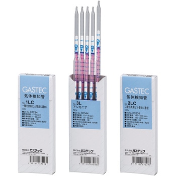 メチルイソチオシアネート検知管 - ガステック