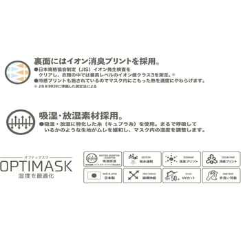 コントロールマスク OPTIMASK - リベルタ