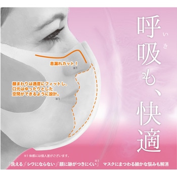 コントロールマスク OPTIMASK - リベルタ