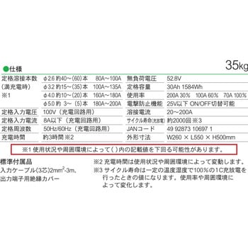 ISK-LI200A リチウムイオンバッテリー内臓アーク溶接機 1台 IKURATOOLS 