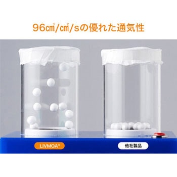 東レ防護服 LIVMOA(R)(リブモア)2000 高通気スタンダードタイプ 東レ
