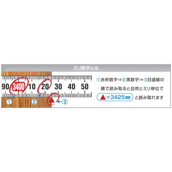 GGR16巾3．5m厚爪ミリ数字 ムラテックKDS