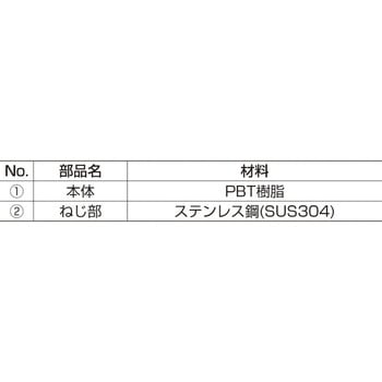 簡易調整機能付きアジャスター LAMP(スガツネ)