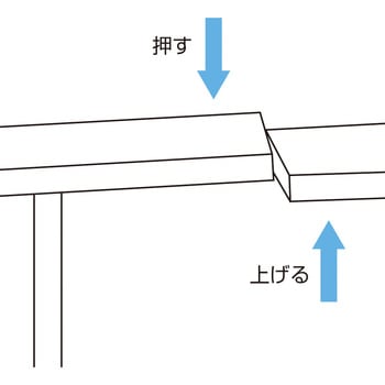 簡易調整機能付きアジャスター LAMP(スガツネ)