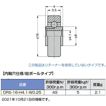 プラスチックベアリング DRS-16-H4．1-W0．25 LAMP(スガツネ工業)
