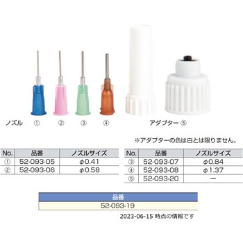 UV接着用ノズルセット 52-093-19 - LAMP(スガツネ工業)