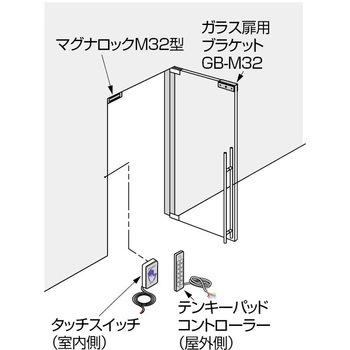 マグナロックM32型 ガラス扉用ブラケット GB-M32 LAMP(スガツネ工業)
