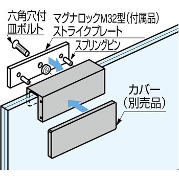 マグナロックM32型 ガラス扉用ブラケット GB-M32 LAMP(スガツネ工業)