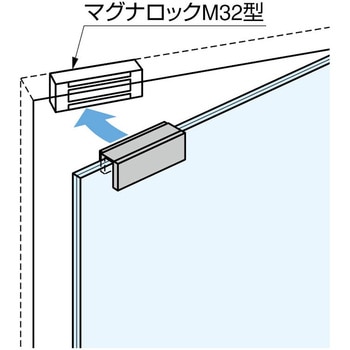 マグナロックM32型 ガラス扉用ブラケット GB-M32 LAMP(スガツネ工業)