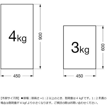 隠し丁番 SCEL6E9XXI LAMP(スガツネ工業)