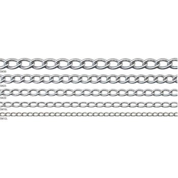 ステンレスマンテル ニッサチェイン