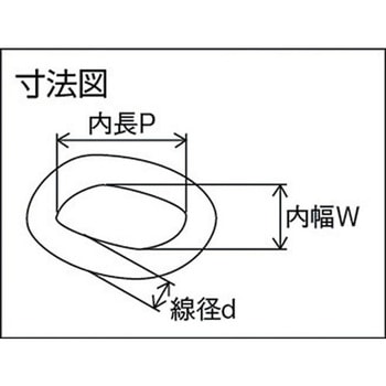 ステンレスSマンテル - ニッサチェイン