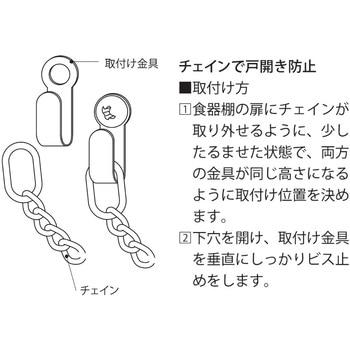 チェインで開き防止 ニッサチェイン