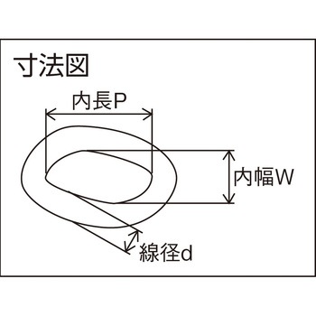ステンレマンテルチェイン - ニッサチェイン