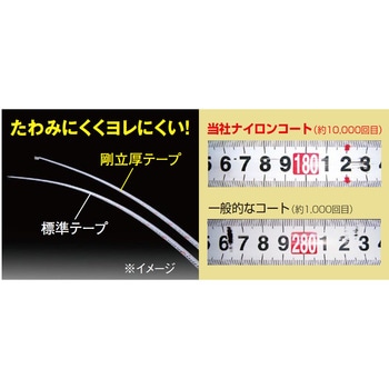 剛立G25巾5m ムラテックKDS