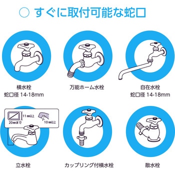 高圧洗浄機用送水ホース タカギ