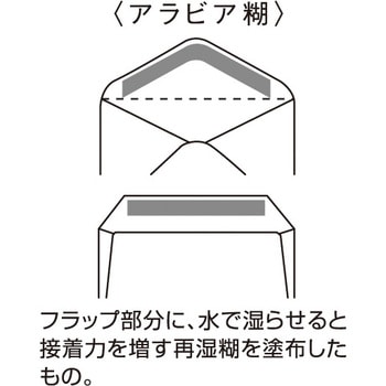洋形2号 カマス貼 白 枠ナシ - キングコーポレーション