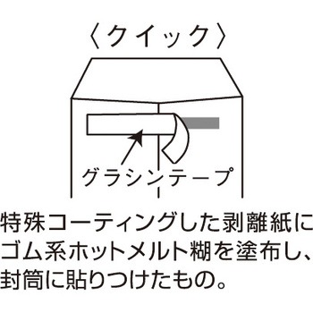 長形3号 窓明封筒 クイック付 キングコーポレーション