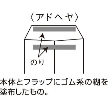 長3窓明封筒 Hiソフトアドヘヤ付 キングコーポレーション