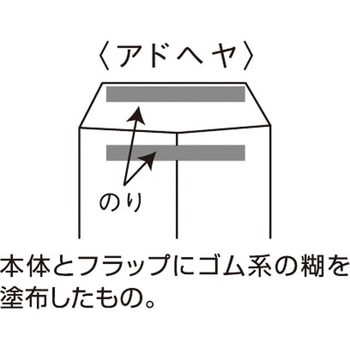 長3窓明封筒 Hiソフトアドヘヤ付 - キングコーポレーション