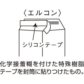 長3窓明封筒 Hiソフトエルコン付 キングコーポレーション