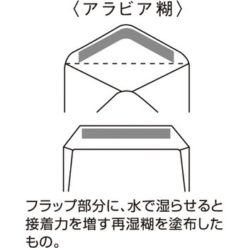 洋形2号 Hiソフト インボイス キングコーポレーション
