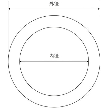 フランジパッキン(5枚入り) キングコーポレーション
