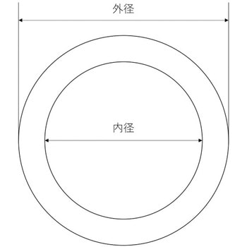 フランジパッキン(5枚入り) キングコーポレーション
