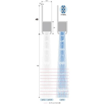 バーストリップブラシ バーテック