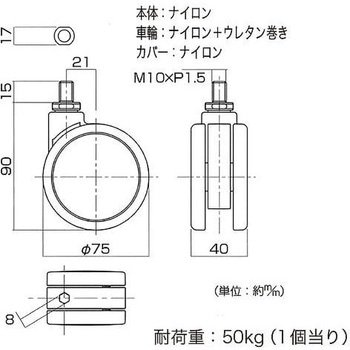 フレスコキャスター ハイロジック
