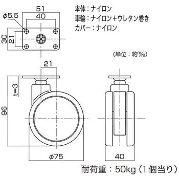 フレスコキャスター ハイロジック