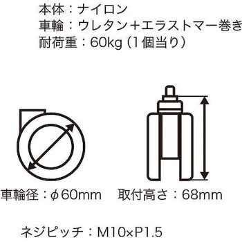 双輪キャスター ハイロジック