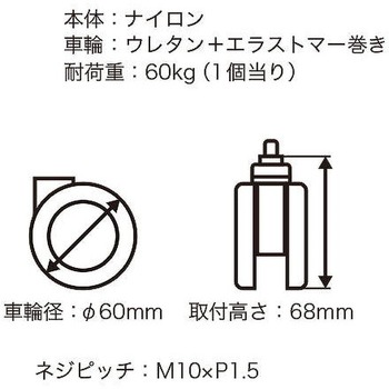 双輪キャスター ハイロジック