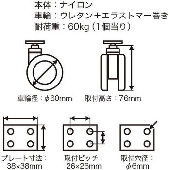 双輪キャスター ハイロジック