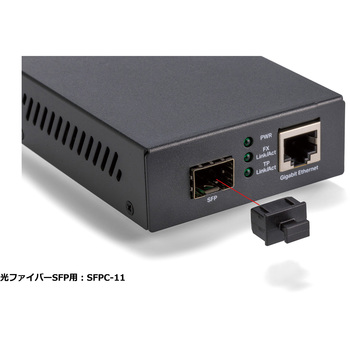 光ファィバーコネクタ防塵プラグ SFPCシリーズ タカチ電機工業