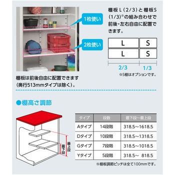 ESF-0807型 ヨド物置 エスモ用別売棚 0807型 1枚 ヨドコウ 【通販 ...