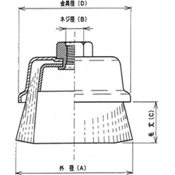 BRH線ワイヤーカップ型ブラシ 電動工具用 高島産業