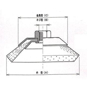 BRH線ベベルブラシ 電動工具用 高島産業